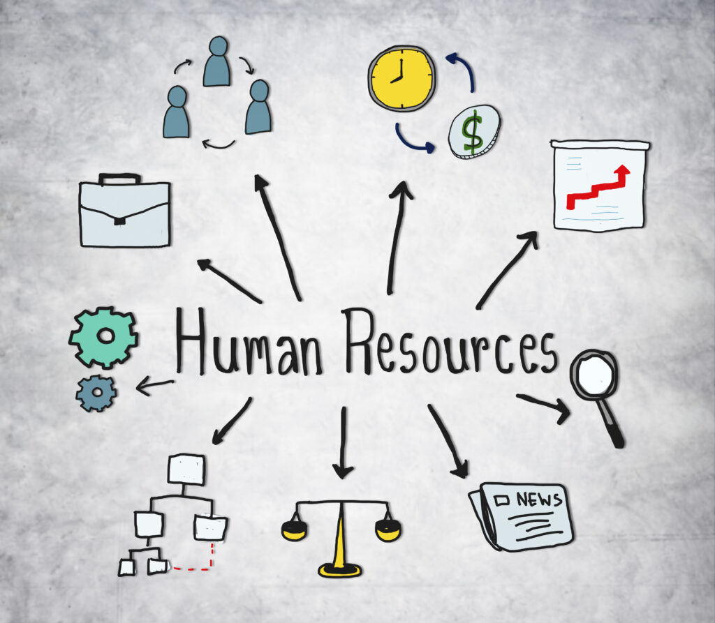 human resources symbols on concrete background